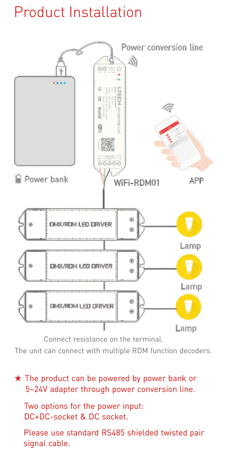 RDM Wi-Fi master Controller, 2.4GHz Wi-Fi , 802.11b/g/n/ANSI E1.20-2010 RDM, 5-24Vdc O/P, DMX 512/RDM O/P, IP20. WIFI-RDM01  LTECH DMX Controller